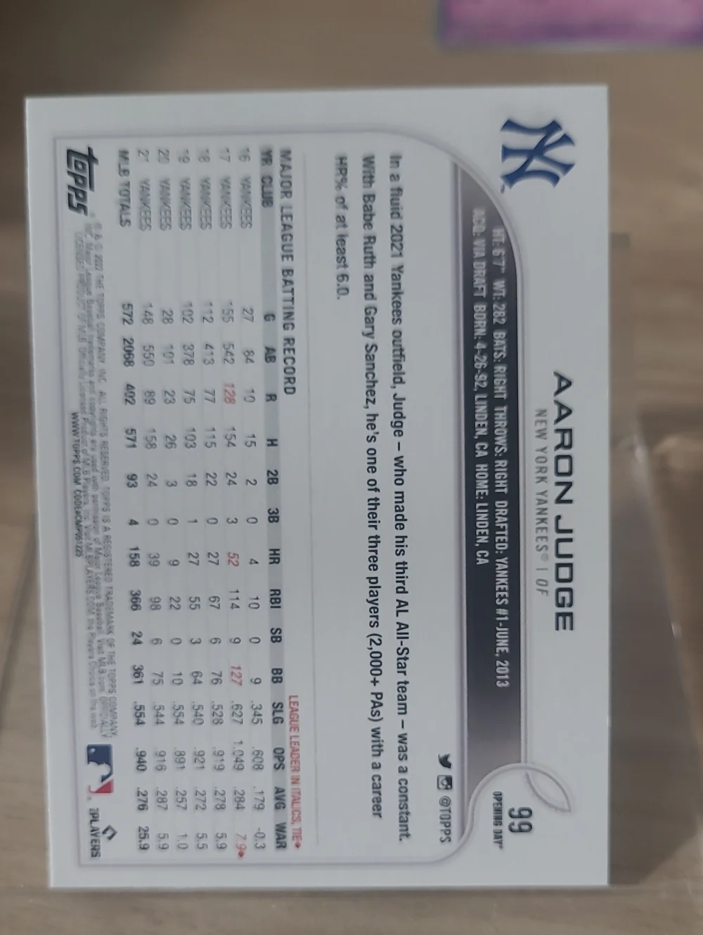 Topps Aaron Judge Baseball 2022 Topps Opening Day - Picture 2 of 2